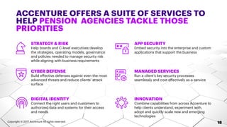 Copyright © 2017 Accenture All rights reserved. 18
ACCENTURE OFFERS A SUITE OF SERVICES TO
HELP PENSION AGENCIES TACKLE TH...
