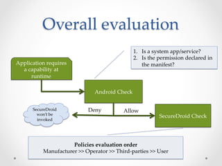 Overall  evaluation	
Android  Check	
SecureDroid  Check	
Application  requires  
a  capability  at  
runtime	
1.  Is  a  system  app/service?	
2.  Is  the  permission  declared  in  
the  manifest?	
Policies  evaluation  order	
Manufacturer    Operator    Third-­‐‑parties    User	
Allow	
Deny	
SecureDroid  
won’t  be  
invoked	
 