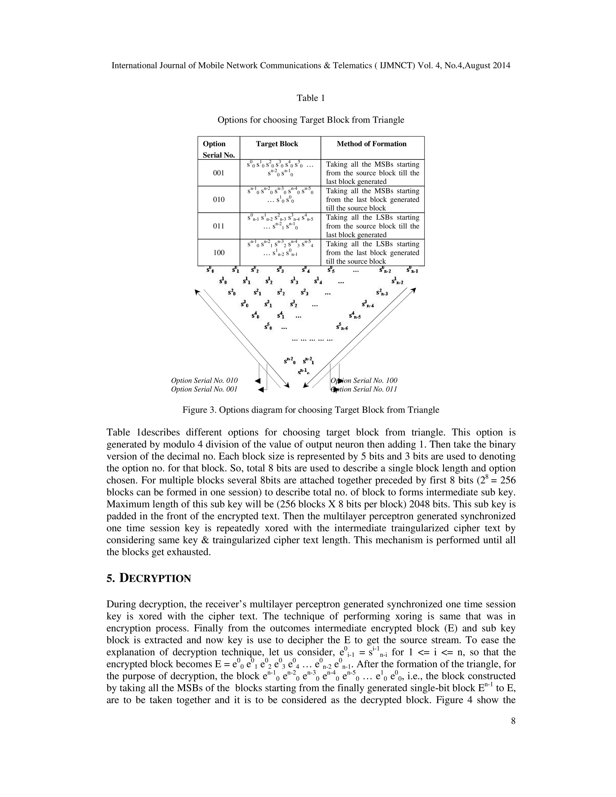 i j 
− 
= = + 
2 
, 
, 
, 1 
2 
1 
i i j 
i i j 
NQ w 
According to this equation, sgn( ) i i, j i, j s x = w occurs more often than the opposite, 
sgn( ) i i , j i , j s x = − w . Consequently, the Hebbian learning rule (eq. 8) pushes the weights 
towards the boundaries at -L and +L. In order to quantify this effect the stationary probability 
 