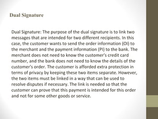 Secure electronic transactions (SET) | PPT