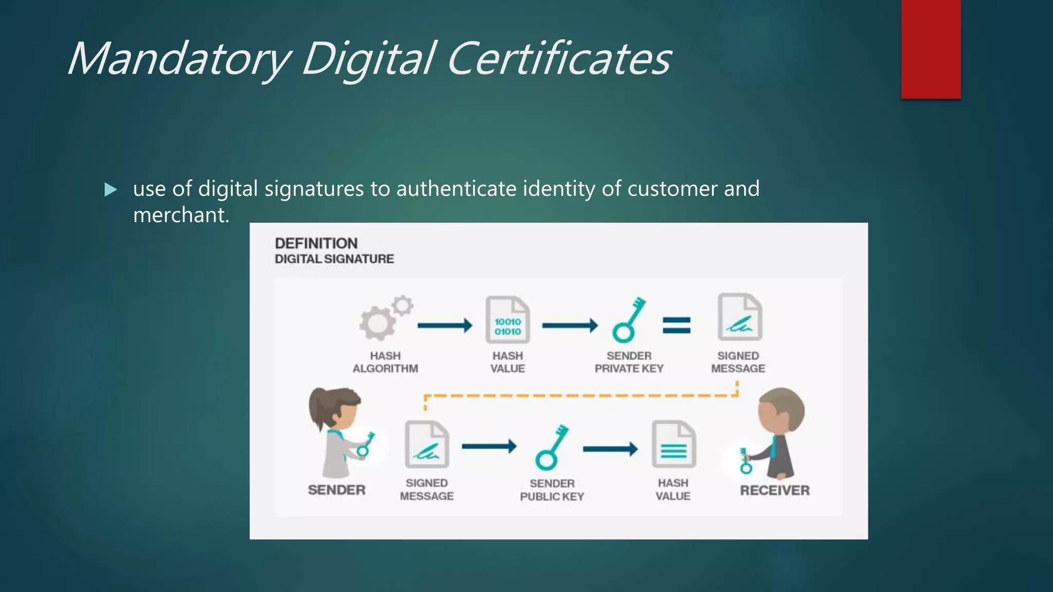 Mandatory Digital Certificates
 use of digital signatures to authenticate identity of customer and
merchant.
 