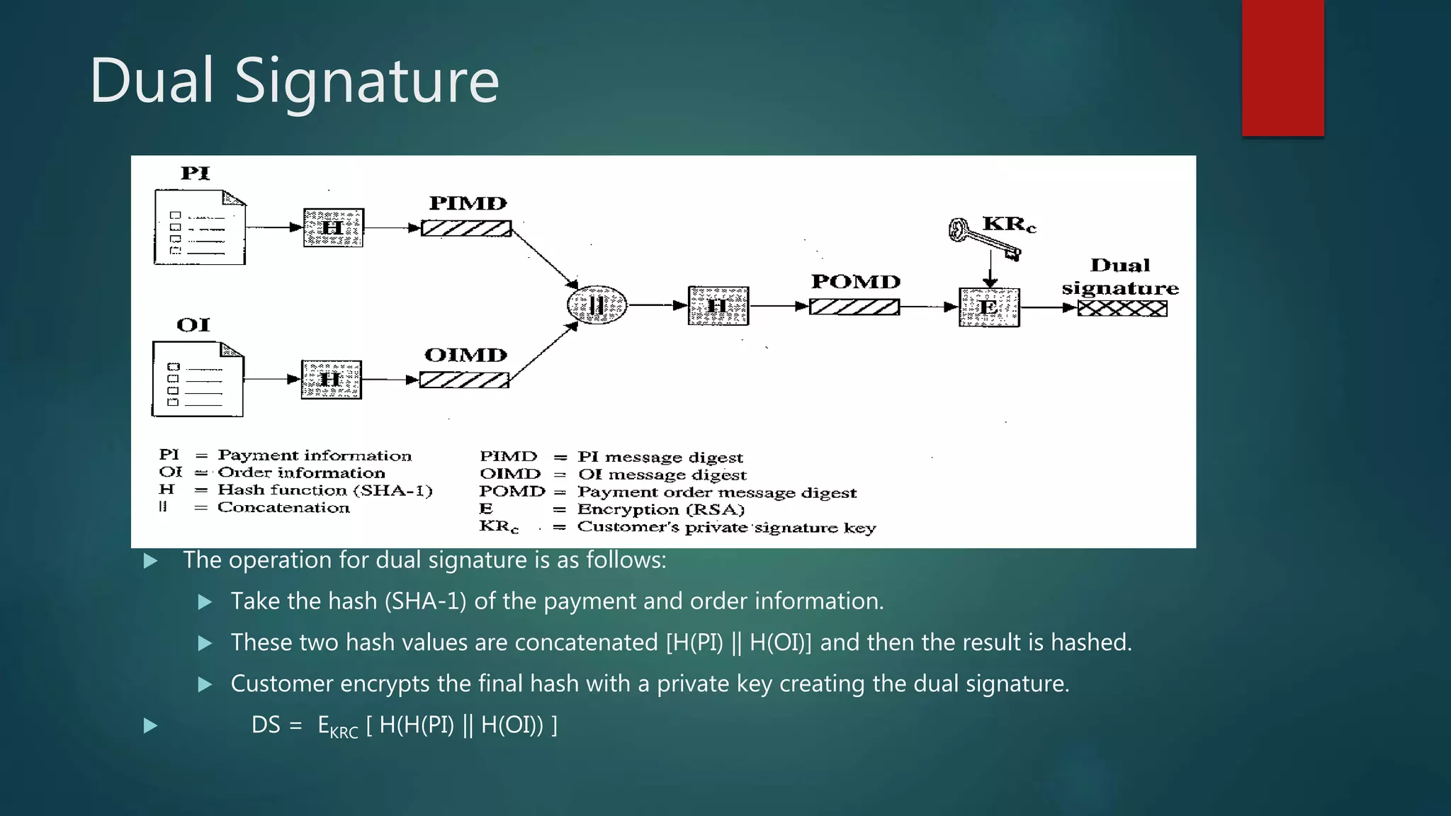 Dual Signature
 The operation for dual signature is as follows:
 Take the hash (SHA-1) of the payment and order information.
 These two hash values are concatenated [H(PI) || H(OI)] and then the result is hashed.
 Customer encrypts the final hash with a private key creating the dual signature.
 DS = EKRC [ H(H(PI) || H(OI)) ]
 