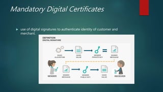 Secure Electronic Transaction (SET) | PPTX