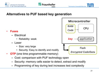 Technische Universität München

Alternatives to PUF based key generation
Microcontroller
RAM

• Fuses
– Electrical
• Reliability: weak

Code

key

CPU

application

– Laser
• Size: very large
• Security: Easy to identify and modify

Flash
Encrypted Code/Data

• OTP (one time programmable memory)
– Cost: comparison with PUF technology open
– Security: memory cells easier to detect, extract and modify
– Programming of key during test increases test complexity

21

 
