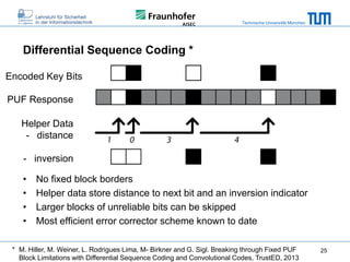 Technische Universität München

Differential Sequence Coding *
Encoded Key Bits
PUF Response
Helper Data
- distance
- inversion
•
•
•
•

No fixed block borders
Helper data store distance to next bit and an inversion indicator
Larger blocks of unreliable bits can be skipped
Most efficient error corrector scheme known to date

* M. Hiller, M. Weiner, L. Rodrigues Lima, M- Birkner and G. Sigl. Breaking through Fixed PUF
Block Limitations with Differential Sequence Coding and Convolutional Codes, TrustED, 2013

25

 