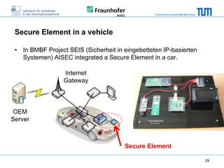Technische Universität München

Secure Element in a vehicle
• In BMBF Project SEIS (Sicherheit in eingebetteten IP-basierten
Systemen) AISEC integrated a Secure Element in a car.
Internet
Gateway

OEM
Server

Secure Element
29

 