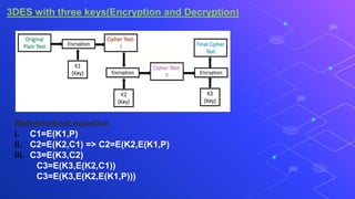 secure file Storage on cloud ppt | PPTX