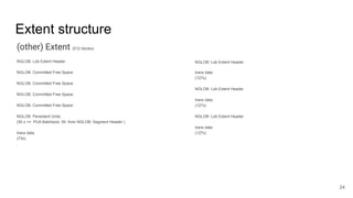 Extent structure
(other) Extent (512 blocks)
NGLOB: Lob Extent Header
NGLOB: Committed Free Space
NGLOB: Committed Free Space
NGLOB: Committed Free Space
NGLOB: Committed Free Space
NGLOB: Persistent Undo
(50 x <= PUA Batchsize: 50 from NGLOB: Segment Header )
trans data
(73x)
.
24
NGLOB: Lob Extent Header
trans data
(127x)
NGLOB: Lob Extent Header
trans data
(127x)
NGLOB: Lob Extent Header
trans data
(127x)
 
