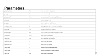 Parameters
28
_kdli_safe_callbacks TRUE invoke inode read/write callbacks safely
_kdli_sio_async TRUE asynchronous shared IO
_kdli_sio_backoff FALSE use exponential backoff when attempting SIOP allocations
_kdli_sio_bps 0 maximum blocks per IO slot
_kdli_sio_dop 2 degree-of-parallelism in the SIO keep pool
_kdli_sio_fbwrite_pct 35 percentage of buffer used for direct writes in flashback-db
_kdli_sio_fgio TRUE reap asynchronous IO in the foreground
_kdli_sio_fileopen none shared IO fileopen mode: datasync vs nodatasync vs async
_kdli_sio_flush FALSE enable shared IO pool operations
_kdli_sio_free TRUE free IO buffers when not in active use
_kdli_sio_min_read 0 shared IO pool read threshold
_kdli_sio_min_write 0 shared IO pool write threshold
_kdli_sio_nbufs 8 maximum #IO buffers to allocate per session
_kdli_sio_niods 8 maximum #IO descriptors to allocate per session
_kdli_sio_on TRUE enable shared IO pool operations
 
