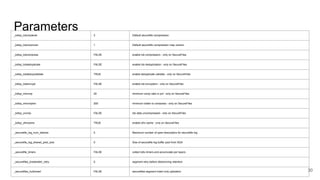 Parameters
30
_kdlxp_lobcmplevel 2 Default securefile compression
_kdlxp_lobcmprciver 1 Default securefile compression map version
_kdlxp_lobcompress FALSE enable lob compression - only on SecureFiles
_kdlxp_lobdeduplicate FALSE enable lob deduplication - only on SecureFiles
_kdlxp_lobdedupvalidate TRUE enable deduplicate validate - only on SecureFiles
_kdlxp_lobencrypt FALSE enable lob encryption - only on SecureFiles
_kdlxp_mincmp 20 minimum comp ratio in pct - only on SecureFiles
_kdlxp_mincmplen 200 minimum loblen to compress - only on SecureFiles
_kdlxp_uncmp FALSE lob data uncompressed - only on SecureFiles
_kdlxp_xfmcache TRUE enable xfm cache - only on SecureFiles
_securefile_log_num_latches 0 Maximum number of open descriptors for securefile log
_securefile_log_shared_pool_size 0 Size of securefile log buffer pool from SGA
_securefile_timers FALSE collect kdlu timers and accumulate per layers
_securefiles_breakreten_retry 5 segment retry before dishonoring retention
_securefiles_bulkinsert FALSE securefiles segment insert only optization
 