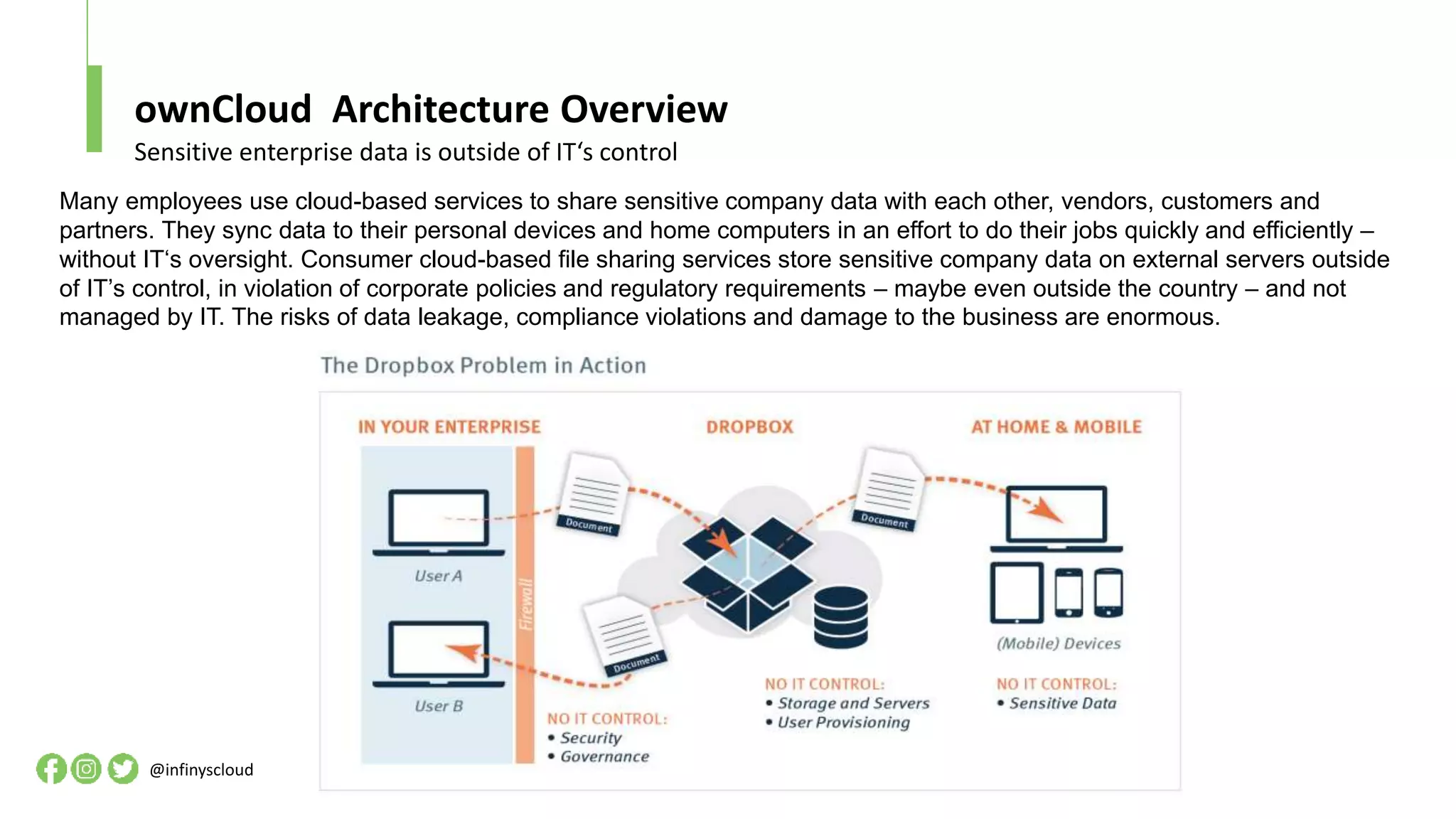 ownCloud Architecture Overview
@infinyscloud
Sensitive enterprise data is outside of IT‘s control
Many employees use cloud-based services to share sensitive company data with each other, vendors, customers and
partners. They sync data to their personal devices and home computers in an effort to do their jobs quickly and efficiently –
without IT‘s oversight. Consumer cloud-based file sharing services store sensitive company data on external servers outside
of IT’s control, in violation of corporate policies and regulatory requirements – maybe even outside the country – and not
managed by IT. The risks of data leakage, compliance violations and damage to the business are enormous.
 