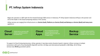 Began the operation in 2007 with the first Hosted Exchange 2003 service in Indonesia, PT Infinys System Indonesia (Infinys) is the pioneer and
one of the leader in the Cloud Computing industry in the country.
Infinys services are ranging from Infrastructure as a Service (IaaS), Platform as a Service (PaaS) and Backup as a Service (BaaS) and many more
applied on:
To support its Cloud Computing business, Infinys operates in two data centers (location based in Jakarta). Infinys running on multiple
connections with each of local bandwidth (OpenIXP and IIX) is 10 Gbps and international bandwidth is 600 Mbps. All of Infinys
services have 99.5% guaranteed uptime.
Cloud
Server
virtual server services with
various operating system
to choose from
Cloud
Apps
it’s a integrated services
among enterprise email
system (Microsoft 365 and
Google Suite).
Backup
Service
Complete data protection
solution, easy to use, and
suitable for your business
PT. Infinys System Indonesia
@infinyscloud
 