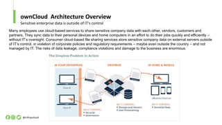 ownCloud Architecture Overview
@infinyscloud
Sensitive enterprise data is outside of IT‘s control
Many employees use cloud-based services to share sensitive company data with each other, vendors, customers and
partners. They sync data to their personal devices and home computers in an effort to do their jobs quickly and efficiently –
without IT‘s oversight. Consumer cloud-based file sharing services store sensitive company data on external servers outside
of IT’s control, in violation of corporate policies and regulatory requirements – maybe even outside the country – and not
managed by IT. The risks of data leakage, compliance violations and damage to the business are enormous.
 