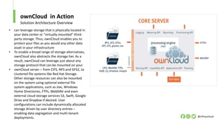 ownCloud in Action
@infinyscloud
Solution Architecture Overview
• can leverage storage that is physically located in
your data center or “virtually mounted” third-
party storage. Thus, ownCloud enables you to
protect your files as you would any other data
asset in your infrastructure
• To enable a broad range of storage alternatives,
ownCloud also abstracts the storage tier. As a
result, ownCloud can leverage just about any
storage protocol that can be mounted on your
• ownCloud server – from CIFS, NFS and GFS2, to
clustered file systems like Red Hat Storage.
Other storage resources can also be mounted
on the system using optional external file
system applications, such as Jive, Windows
Home Directories, FTPs, WebDAV and even
external cloud storage services S3, Swift, Google
Drive and Dropbox if desired. User
configurations can include dynamically allocated
storage driven by user directory entries –
enabling data segregation and multi-tenant
deployments.
 