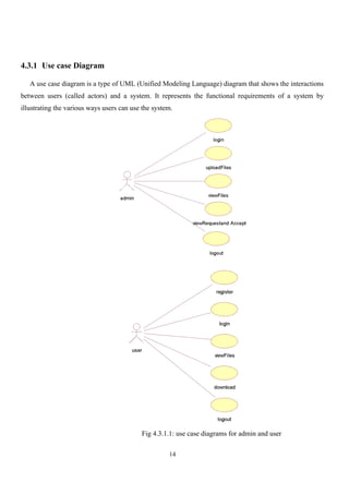 SECURE FILE TRANSFER USING AES & RSA ALGORITHMS.docx