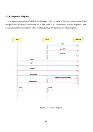 SECURE FILE TRANSFER USING AES & RSA ALGORITHMS.docx