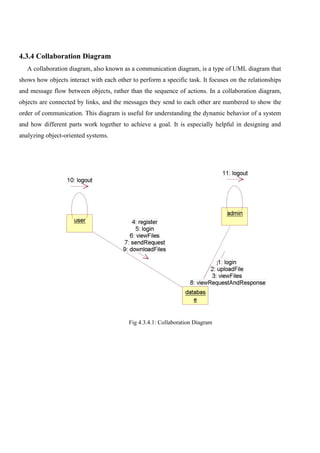 SECURE FILE TRANSFER USING AES & RSA ALGORITHMS.docx