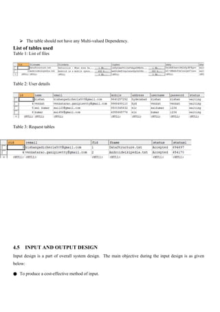 SECURE FILE TRANSFER USING AES & RSA ALGORITHMS.docx