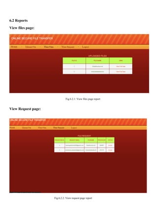 SECURE FILE TRANSFER USING AES & RSA ALGORITHMS.docx