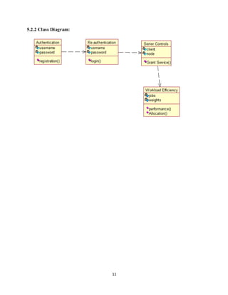 11
5.2.2 Class Diagram:
 