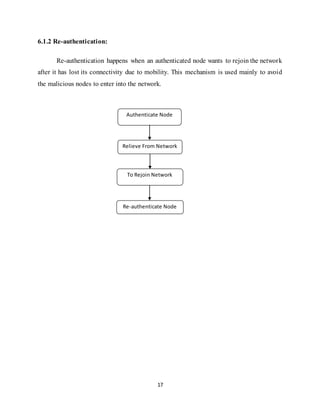17
6.1.2 Re-authentication:
Re-authentication happens when an authenticated node wants to rejoin the network
after it has lost its connectivity due to mobility. This mechanism is used mainly to avoid
the malicious nodes to enter into the network.
Authenticate Node
Relieve From Network
To Rejoin Network
Re-authenticate Node
 