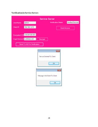 28
Verificationin Service Server:
 