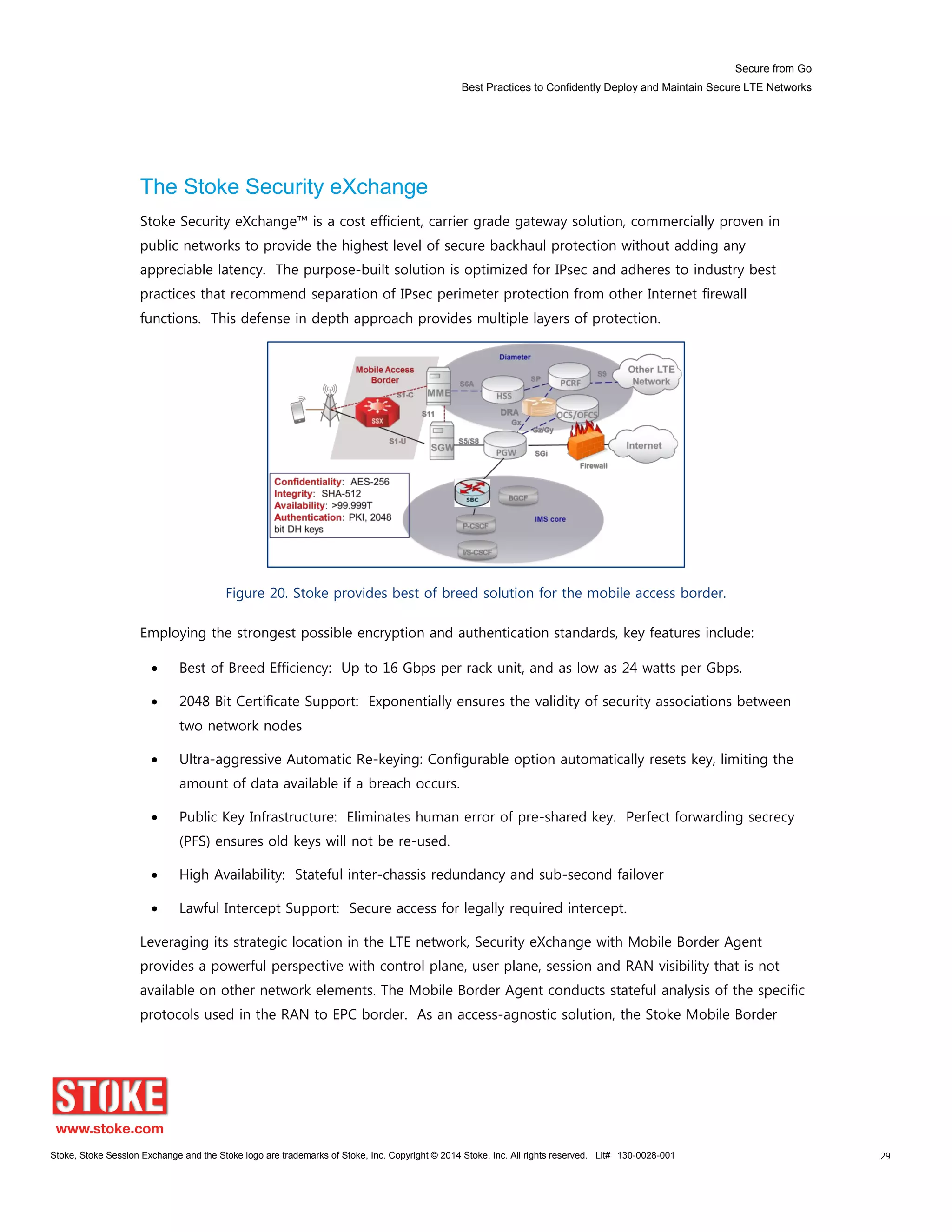 Secure from Go
Best Practices to Confidently Deploy and Maintain Secure LTE Networks
Stoke, Stoke Session Exchange and the Stoke logo are trademarks of Stoke, Inc. Copyright © 2014 Stoke, Inc. All rights reserved. Lit# 130-0028-001 29
The Stoke Security eXchange
Stoke Security eXchange™ is a cost efficient, carrier grade gateway solution, commercially proven in
public networks to provide the highest level of secure backhaul protection without adding any
appreciable latency. The purpose-built solution is optimized for IPsec and adheres to industry best
practices that recommend separation of IPsec perimeter protection from other Internet firewall
functions. This defense in depth approach provides multiple layers of protection.
Figure 20. Stoke provides best of breed solution for the mobile access border.
Employing the strongest possible encryption and authentication standards, key features include:
Best of Breed Efficiency: Up to 16 Gbps per rack unit, and as low as 24 watts per Gbps.
2048 Bit Certificate Support: Exponentially ensures the validity of security associations between
two network nodes
Ultra-aggressive Automatic Re-keying: Configurable option automatically resets key, limiting the
amount of data available if a breach occurs.
Public Key Infrastructure: Eliminates human error of pre-shared key. Perfect forwarding secrecy
(PFS) ensures old keys will not be re-used.
High Availability: Stateful inter-chassis redundancy and sub-second failover
Lawful Intercept Support: Secure access for legally required intercept.
Leveraging its strategic location in the LTE network, Security eXchange with Mobile Border Agent
provides a powerful perspective with control plane, user plane, session and RAN visibility that is not
available on other network elements. The Mobile Border Agent conducts stateful analysis of the specific
protocols used in the RAN to EPC border. As an access-agnostic solution, the Stoke Mobile Border
 