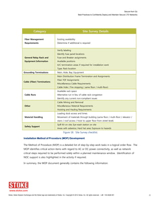 Secure from Go
Best Practices to Confidently Deploy and Maintain Secure LTE Networks
Stoke, Stoke Session Exchange and the Stoke logo are trademarks of Stoke, Inc. Copyright © 2014 Stoke, Inc. All rights reserved. Lit# 130-0028-001 25
Category Site Survey Details
Fiber Management
Requirements
Existing availability
Determine if additional is required
General Relay Rack and
Equipment Information
Verify labeling
Identify fuse panel locations
Fuse and Breaker assignments
Available positions
A/C termination areas if required for installation work
Type; Rack location
Grounding Terminations Main, Aisle, Bay; Equipment
Cable (Fiber) Terminations
Main Distribution Frame Termination and Assignments
Fiber FDF Assignments
Miscellaneous Cable Requirements
Cable Hole / Fire stopping ( same floor / multi-floor)
Cable Runs
Available rack space
Alternative run in lieu of cable rack congestion
Identify any current non-compliant issues
Other
Cable Mining and Removal
Miscellaneous Material Requirements
Hoisting and Hauling Requirements
Material Handling
Loading dock access and times
Movement of materials through building (same floor / multi-floor / elevator /
stairs / roof access / hoist to upper floor from street level)
Safety Support
Spill Kit on site; Eye-wash station on site
Areas with asbestos; Hard hat area; Exposure to hazards
Figure 18. Site Survey checklist.
Installation Method of Procedure (MOP) Development
The Method of Procedure (MOP) is a detailed list of step-by-step work tasks in a logical order flow. The
MOP identifies critical action items with regard to AC or DC power connectivity, as well as network
critical steps required to be performed solely within a planned maintenance window. Identification of
NOC support is also highlighted in the activity if required.
In summary, the MOP document generally contains the following information:
 