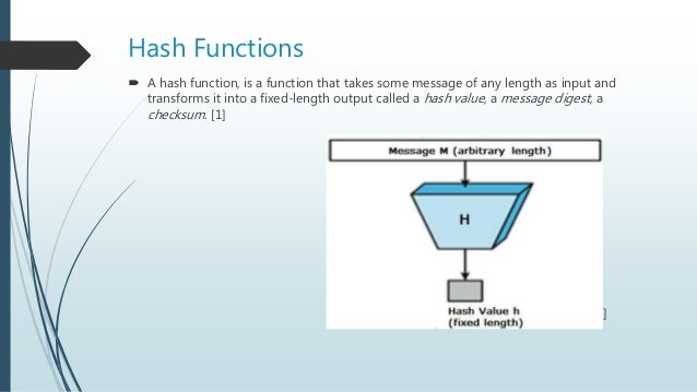 Secure hash function
