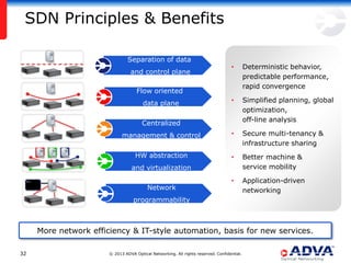 Secure, High Performance Transport Networks Based on WDM Technology | PDF
