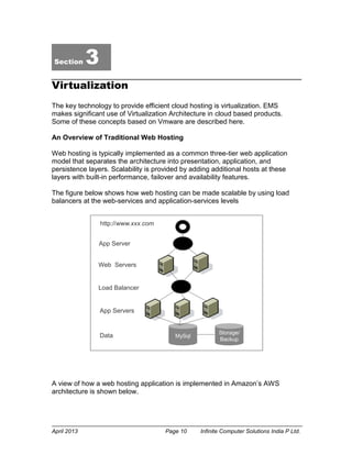 April 2013 Page 10 Infinite Computer Solutions India P Ltd.
Section 3
Virtualization
The key technology to provide efficient cloud hosting is virtualization. EMS
makes significant use of Virtualization Architecture in cloud based products.
Some of these concepts based on Vmware are described here.
An Overview of Traditional Web Hosting
Web hosting is typically implemented as a common three-tier web application
model that separates the architecture into presentation, application, and
persistence layers. Scalability is provided by adding additional hosts at these
layers with built-in performance, failover and availability features.
The figure below shows how web hosting can be made scalable by using load
balancers at the web-services and application-services levels
A view of how a web hosting application is implemented in Amazon’s AWS
architecture is shown below.
MySql
Storage/
Backup
App Servers
Data
Load Balancer
Web Servers
App Server
http://www.xxx.com
 