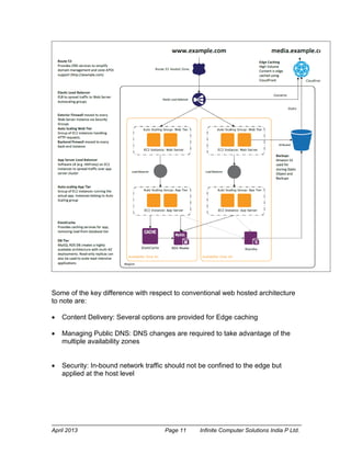 April 2013 Page 11 Infinite Computer Solutions India P Ltd.
Some of the key difference with respect to conventional web hosted architecture
to note are:
 Content Delivery: Several options are provided for Edge caching
 Managing Public DNS: DNS changes are required to take advantage of the
multiple availability zones
 Security: In-bound network traffic should not be confined to the edge but
applied at the host level
 