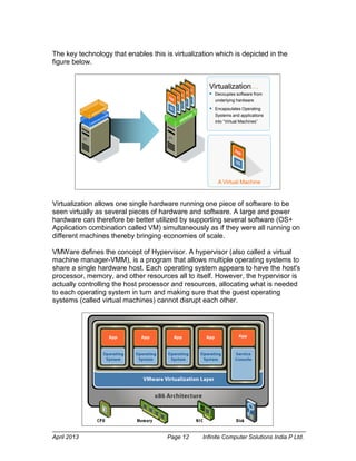 April 2013 Page 12 Infinite Computer Solutions India P Ltd.
The key technology that enables this is virtualization which is depicted in the
figure below.
Virtualization allows one single hardware running one piece of software to be
seen virtually as several pieces of hardware and software. A large and power
hardware can therefore be better utilized by supporting several software (OS+
Application combination called VM) simultaneously as if they were all running on
different machines thereby bringing economies of scale.
VMWare defines the concept of Hypervisor. A hypervisor (also called a virtual
machine manager-VMM), is a program that allows multiple operating systems to
share a single hardware host. Each operating system appears to have the host's
processor, memory, and other resources all to itself. However, the hypervisor is
actually controlling the host processor and resources, allocating what is needed
to each operating system in turn and making sure that the guest operating
systems (called virtual machines) cannot disrupt each other.
Virtualization…
 Decouples software from
underlying hardware
 Encapsulates Operating
Systems and applications
into “Virtual Machines”
A Virtual Machine
 
