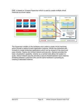 April 2013 Page 20 Infinite Computer Solutions India P Ltd.
EMS is based on Vmware Hypervisor which is used to create multiple virtual
instances as shown below:
The Hypervisor installs on the hardware and is able to create virtual machines
which provide a replica to each application instance. Infinite has partnered with
Vmware to create enterprise applications which can be shared on the cloud and
uses vCenter, Vspher and vCloud network and security. vSphere provides the
basic virtualization capability. vCenter as a central node allows the system to
scale. vCloud network security provides a secure firewall between each instance.
Shielding between customers who use the same hardware is providing by
creating a dedicated instance.
 