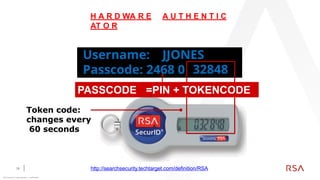 Rsa Passcode SecureID RSA, Multifactor Authentication | PPTX
