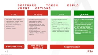 Ctf String SecureID RSA, Multifactor Authentication | PPTX
