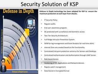 Text
Security Solution of KSP
Defense in Depth technology has been adopted for KSP to ensure the
maximum protection at each layer from attacks.
• IT Security Policy
• Regular audits.
• End user awareness program.
• DC protected with surveillance and biometric access
• Two Tier Security Architecture.
• Full fledge Intrusion Prevention System.
• SIEM for log management and Event Analysis for real time alerts.
• Internal Zone are created based on the functionality
• Centralized End point protection antivirus for Servers and Desktops
• Centralized Authentication and Authorization through LDAP Server.
• Role based Access.
• Hardening of OS, Applications and Network devices.
• Regular patch management.
• Data Stored in Encrypted format
 