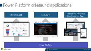 Secure it day - 2020 - PowerPlatform - Accélérateur d'applicationst