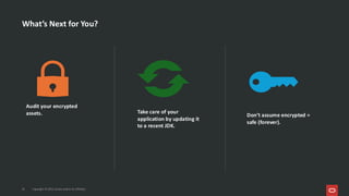 What’s Next for You?
Audit your encrypted
assets. Take care of your
application by updating it
to a recent JDK.
Don’t assume encrypted =
safe (forever).
23 Copyright © 2025, Oracle and/or its affiliates
 