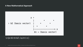 A New Mathematical Approach
9 Copyright © 2025, Oracle and/or its affiliates | Confidential: Internal/Restricted/Highly Restricted
L={a⋅b1+b⋅b2 ∣ a,b ∈ 𝕫 }
 
