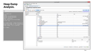 33
Heap Dump
Analysis.
 