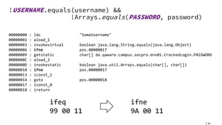 38
!USERNAME.equals(username) &&
!Arrays.equals(PASSWORD, password)
00000000 : ldc "SomeUsername"
00000002 : aload_1
00000003 : invokevirtual boolean java.lang.String.equals(java.lang.Object)
00000006 : ifne pos.00000017
00000009 : getstatic char[] de.qaware.campus.secpro.env01.CrackedLogin.PASSWORD
0000000C : aload_2
0000000D : invokestatic boolean java.util.Arrays.equals(char[], char[])
00000010 : ifne pos.00000017
00000013 : iconst_1
00000014 : goto pos.00000018
00000017 : iconst_0
00000018 : ireturn
ifne
9A 00 11
ifeq
99 00 11
 