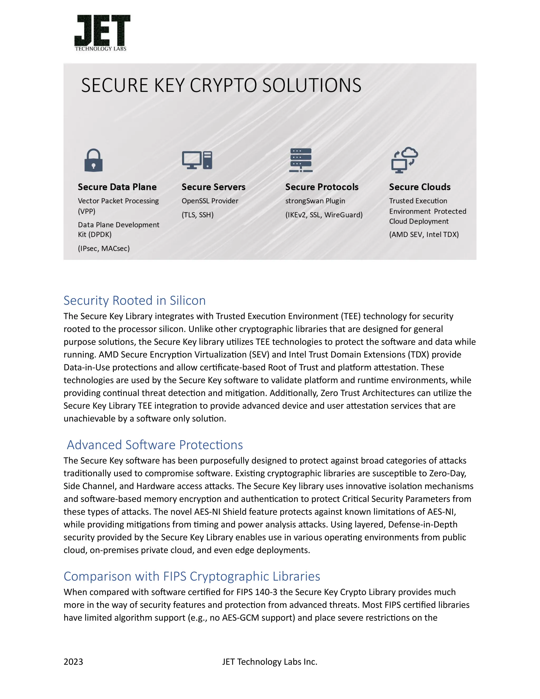 Secure Key Crypto - Tech Paper JET Tech Labs | PDF