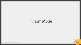 Threat Model
Secure Keystone Deployment
11
 