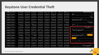 Keystone User Credential Theft
Secure Keystone Deployment
16
 