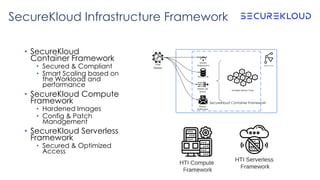 SecureKloud Infrastructure Framework
• SecureKloud
Container Framework
• Secured & Compliant
• Smart Scaling based on
the ...