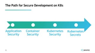 The Path for Secure Development on K8s
Application
Security
Container
Security
Kubernetes
Security
Kubernetes
Secrets
13
 