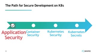 The Path for Secure Development on K8s
Security
ApplicationContainer
Security
Kubernetes
Security
Kubernetes
Secrets
14
 
