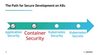 The Path for Secure Development on K8s
Application
Security
Container
Security
Kubernetes
Security
Kubernetes
Secrets
19
 