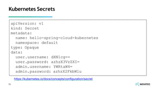 Kubernetes Secrets
51
https://kubernetes.io/docs/concepts/conﬁguration/secret
apiVersion: v1
kind: Secret
metadata:
name: hello-spring-cloud-kubernetes
namespace: default
type: Opaque
data:
user.username: dXNlcg==
user.password: azhzX3VzZXI=
admin.username: YWRtaW4=
admin.password: azhzX2FkbWlu
 